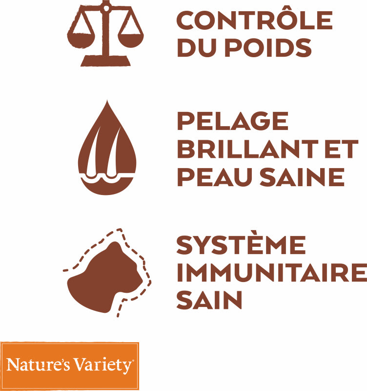 Nature's Variety chat Selected stérilisé poulet Tout Pour Eux